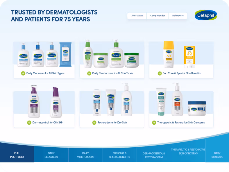 Healthcare Digital Platform