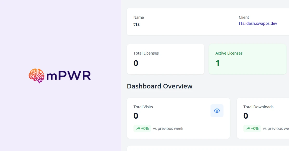 Interactive Content Management Platform for Healthcare