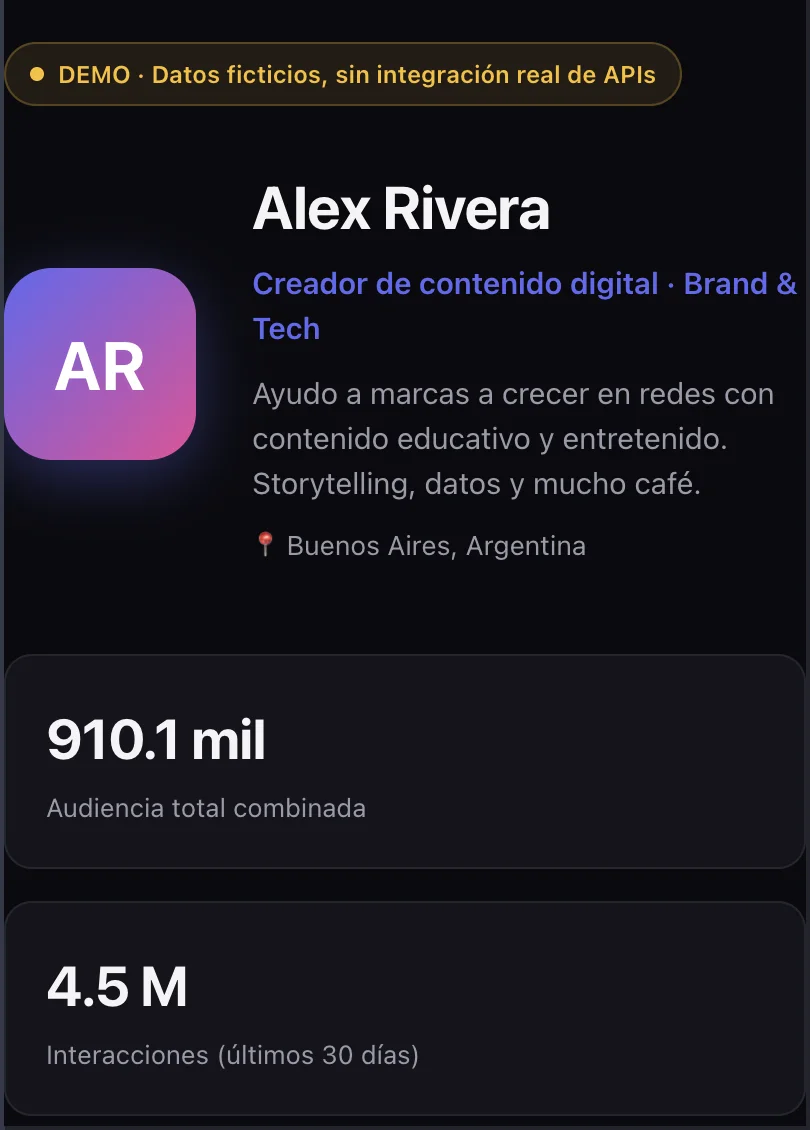 Portafolio para Creadores en móvil mostrando las tarjetas de estadísticas por plataforma