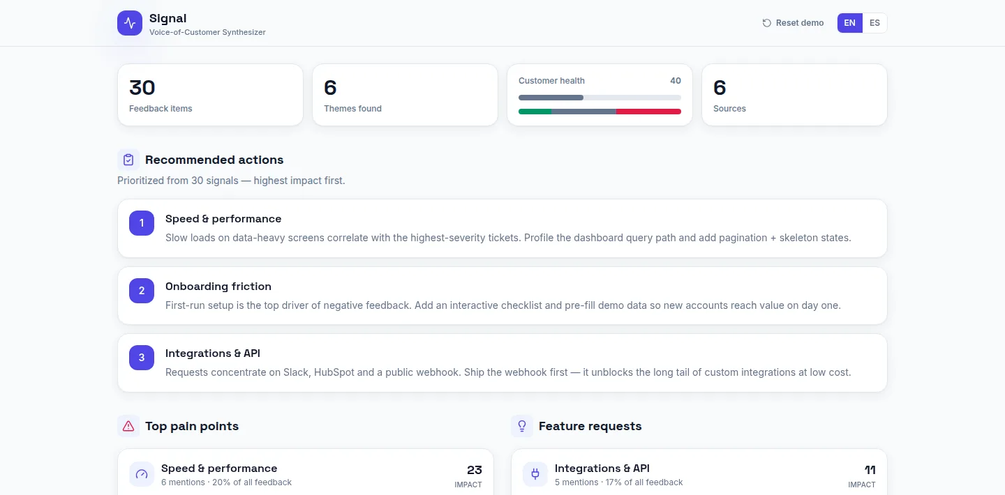 Dashboard de Signal con el volumen de feedback, los temas encontrados, la salud del cliente y una lista priorizada de acciones recomendadas