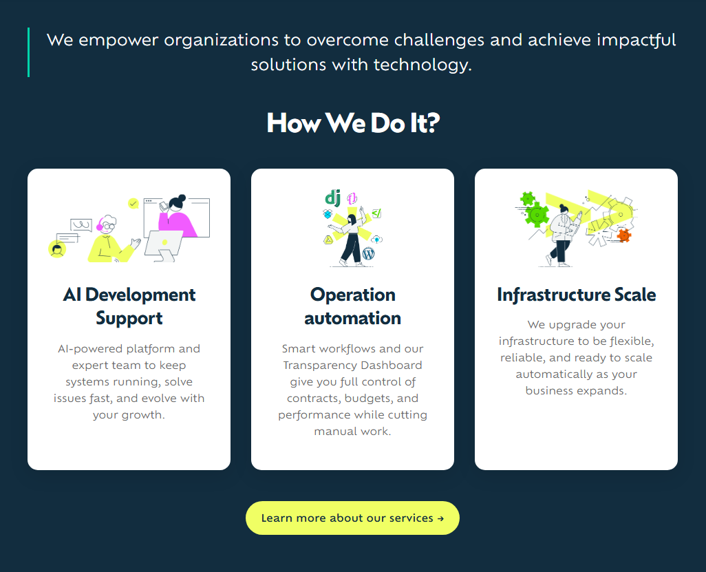 Swapps Style Guide Example 2