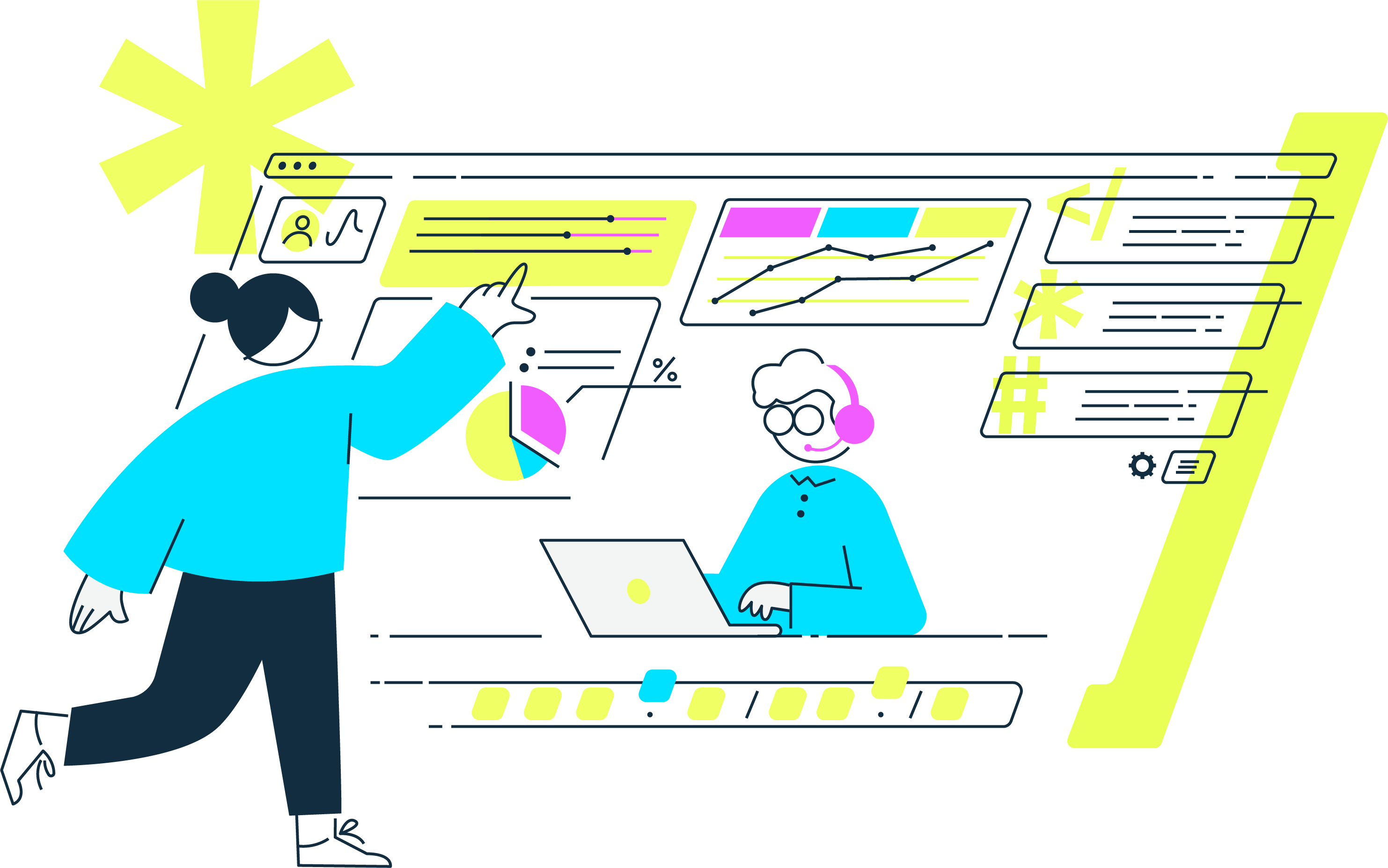 Operations Automation