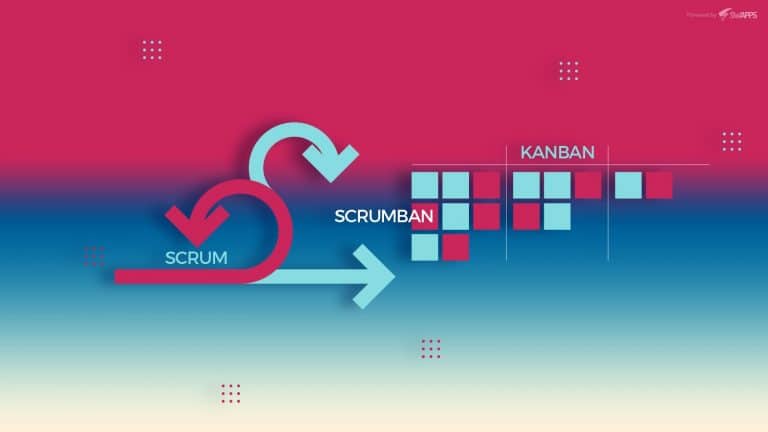 Be less agile to be more agile