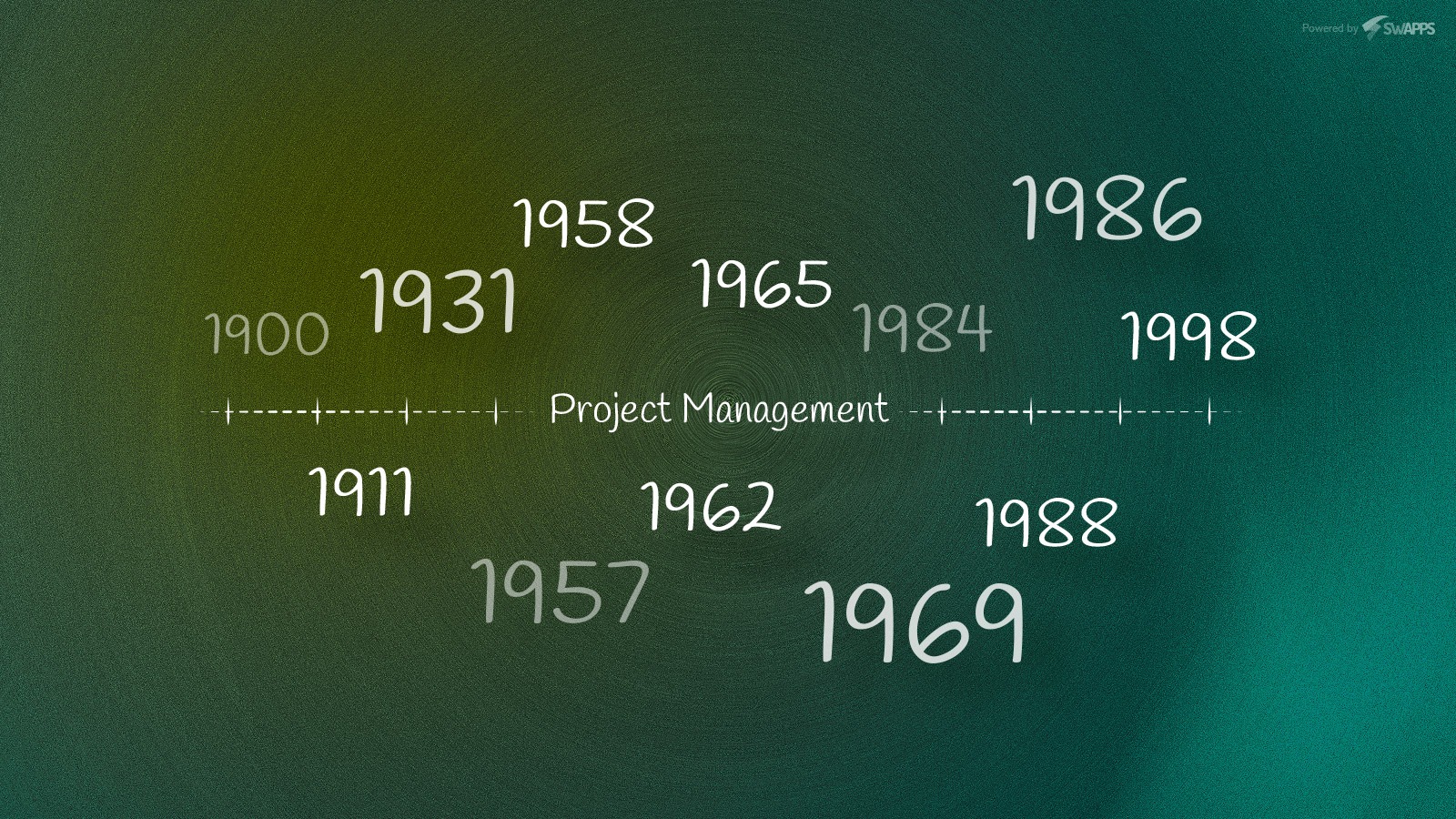 Project Management and the Stories from an Old World