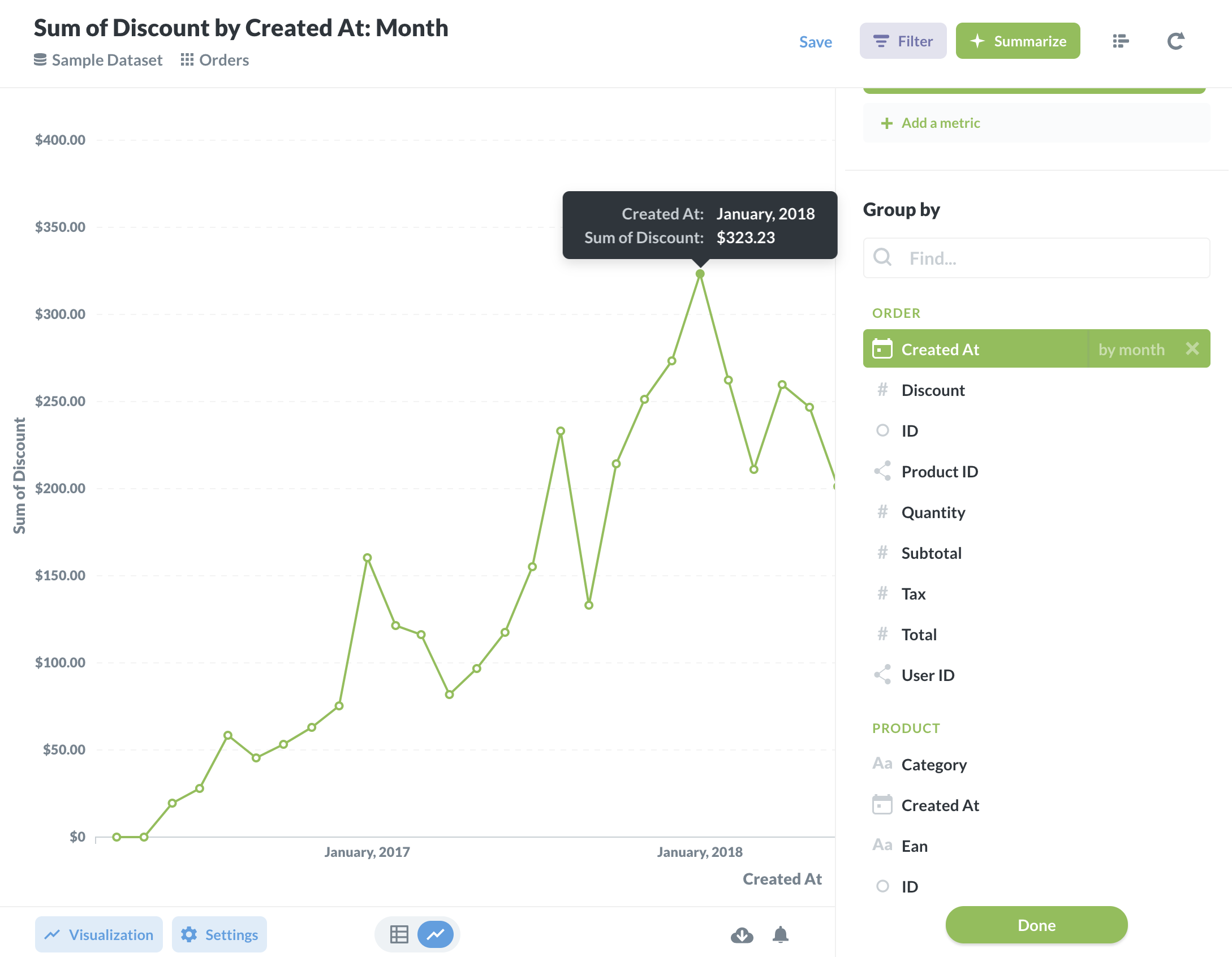 Metabase: Business intelligence from existing data - Swapps