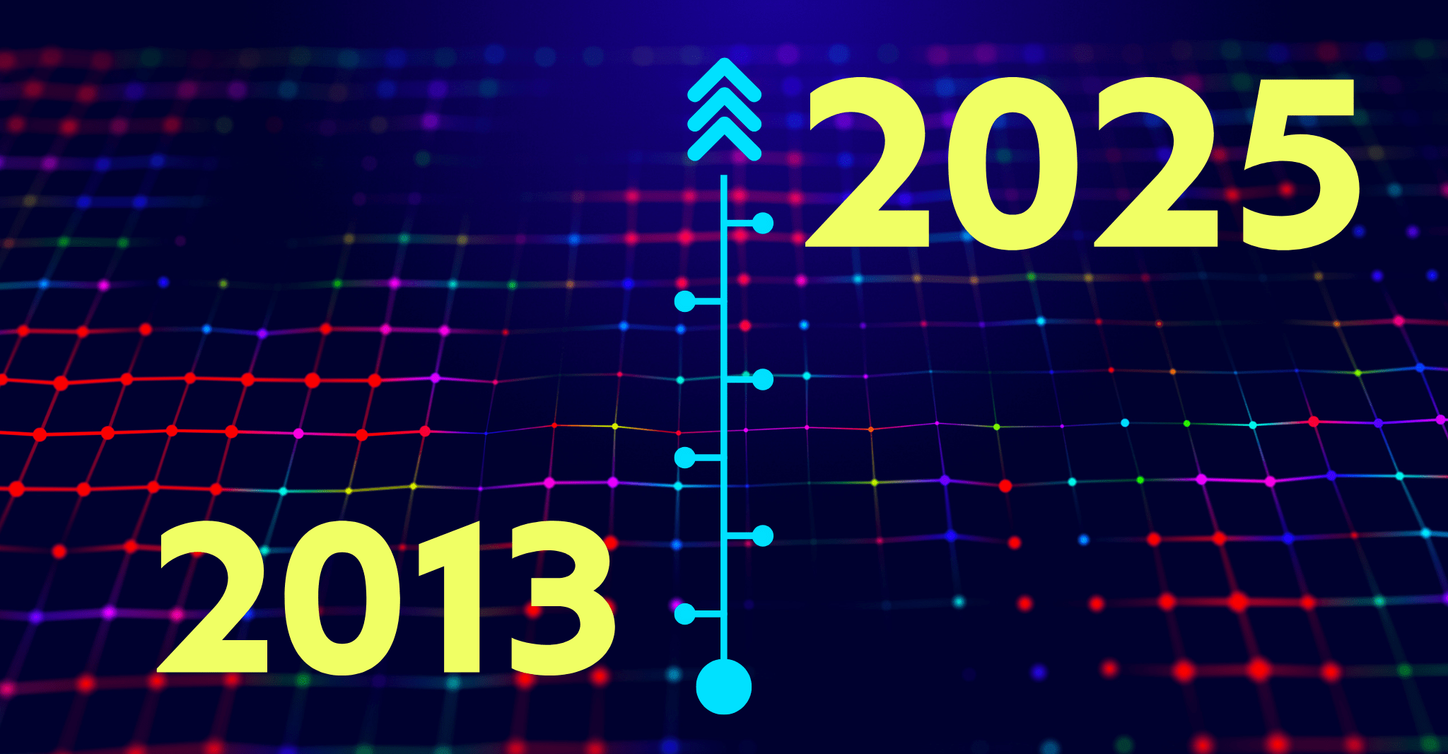 A Journey of Technology, Innovation, and Transformation