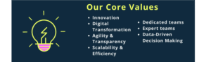 Our Core Values: Innovation Digital Transformation Agility & Transparency Scalability & Efficiency Dedicated teams Expert teams Data-Driven Decision Making