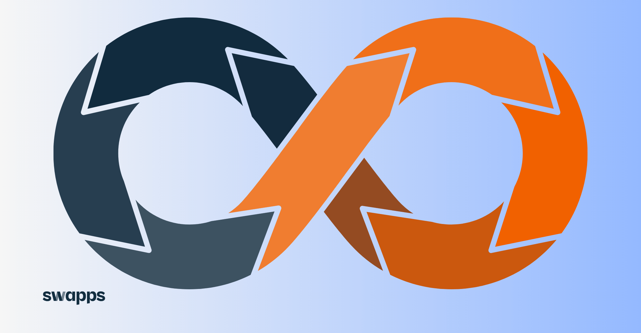 Business Processes and Effective Workflow