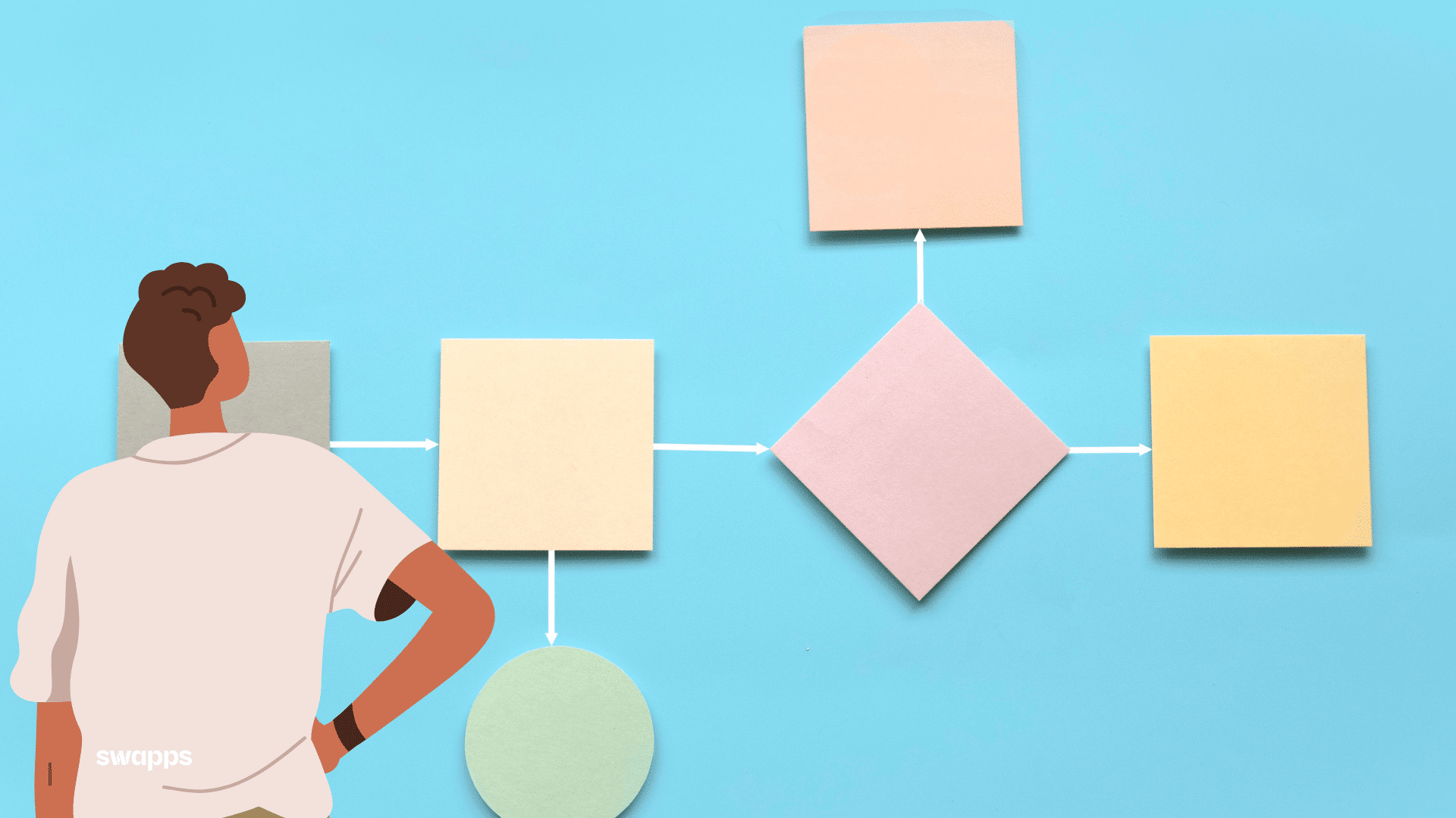 A company director analyzing the workflow to determine how to automate business operations