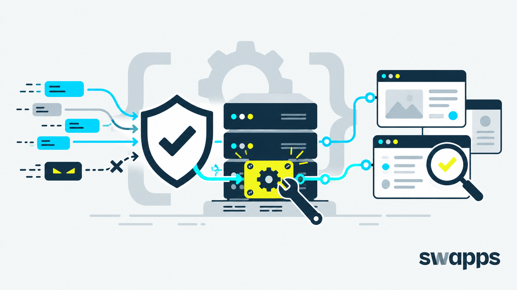 PHP2Shell: cómo respondió Swapps a las vulnerabilidades críticas de PHP